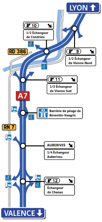 Synoptique des points d’échanges dans l'Isère